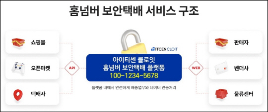 아이티센 제공